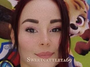 Sweetcattleya69